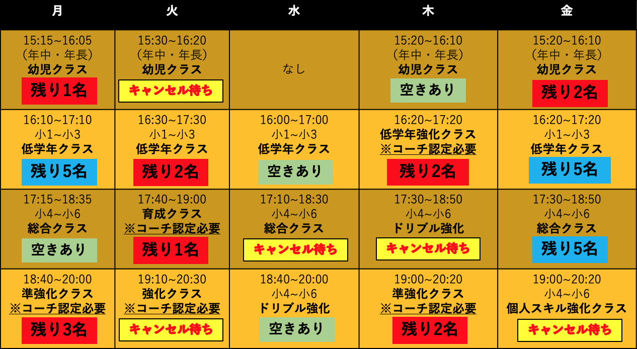 【四日市校】クラス空き状況（2025.1/17現在）