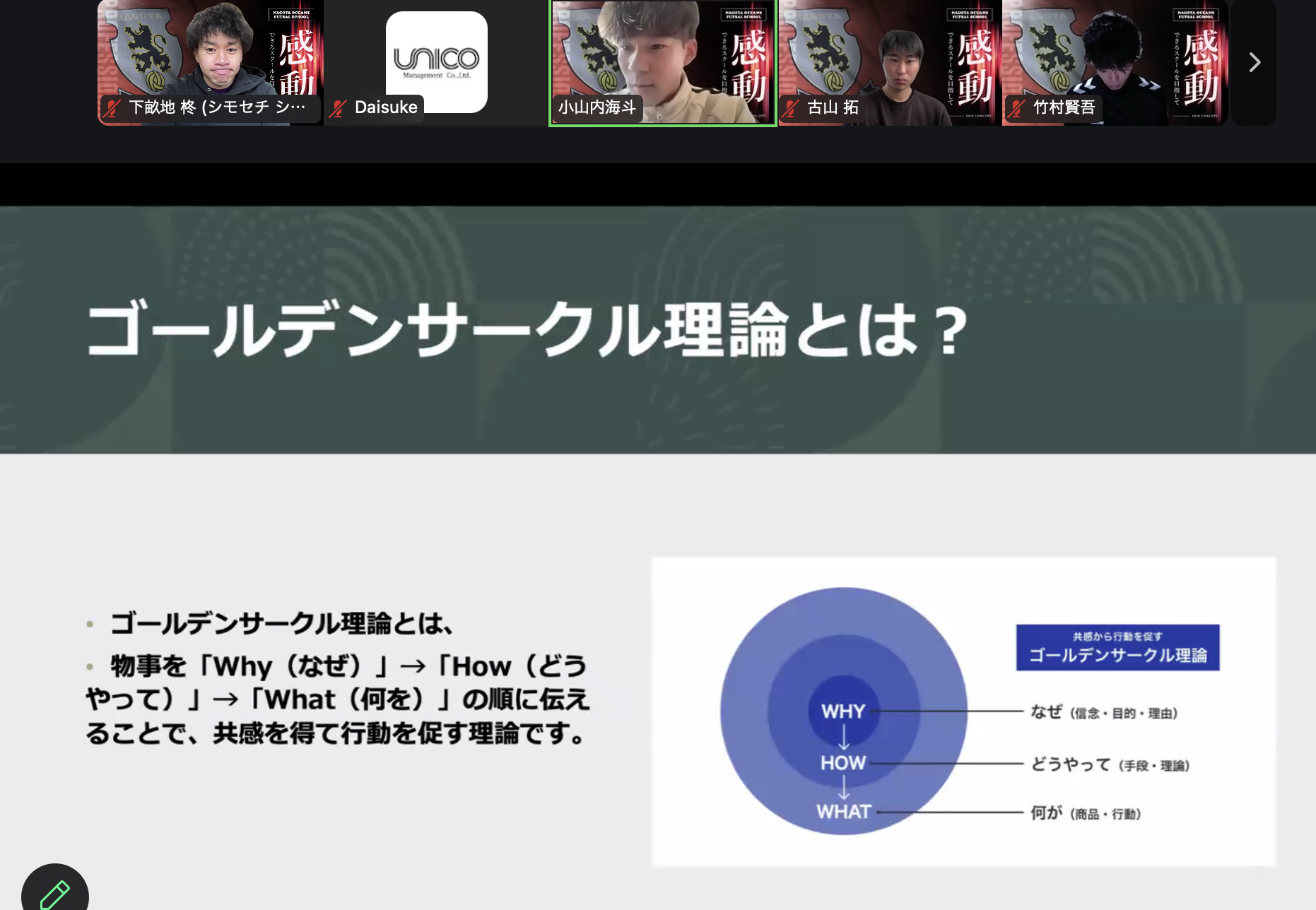 【桑名校】伝わるために、どう伝えるかを考え続ける仕事