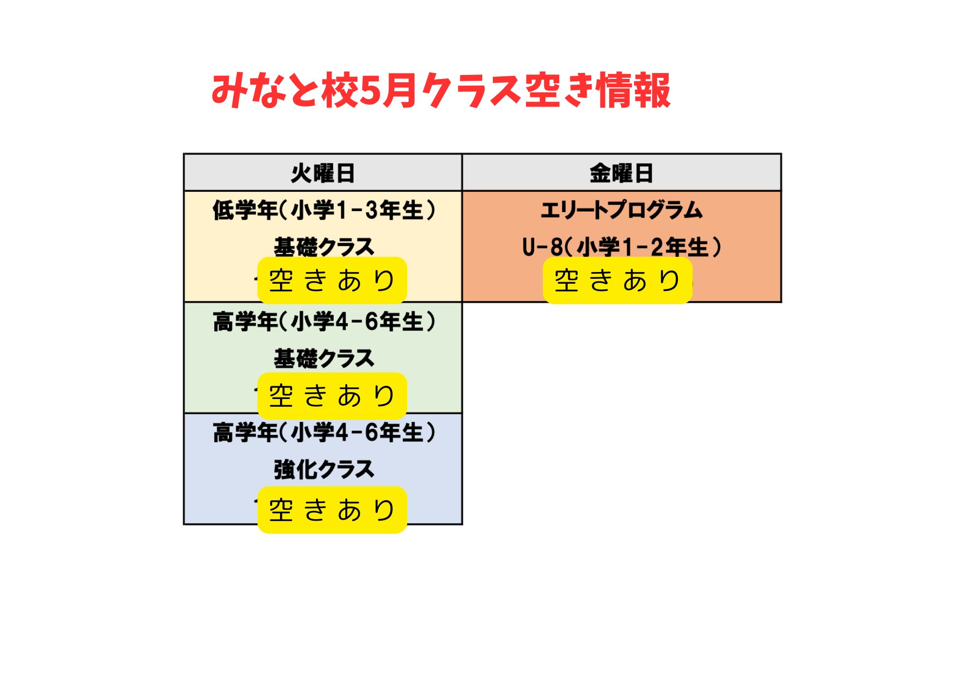 【みなと校】5月クラス空き情報！