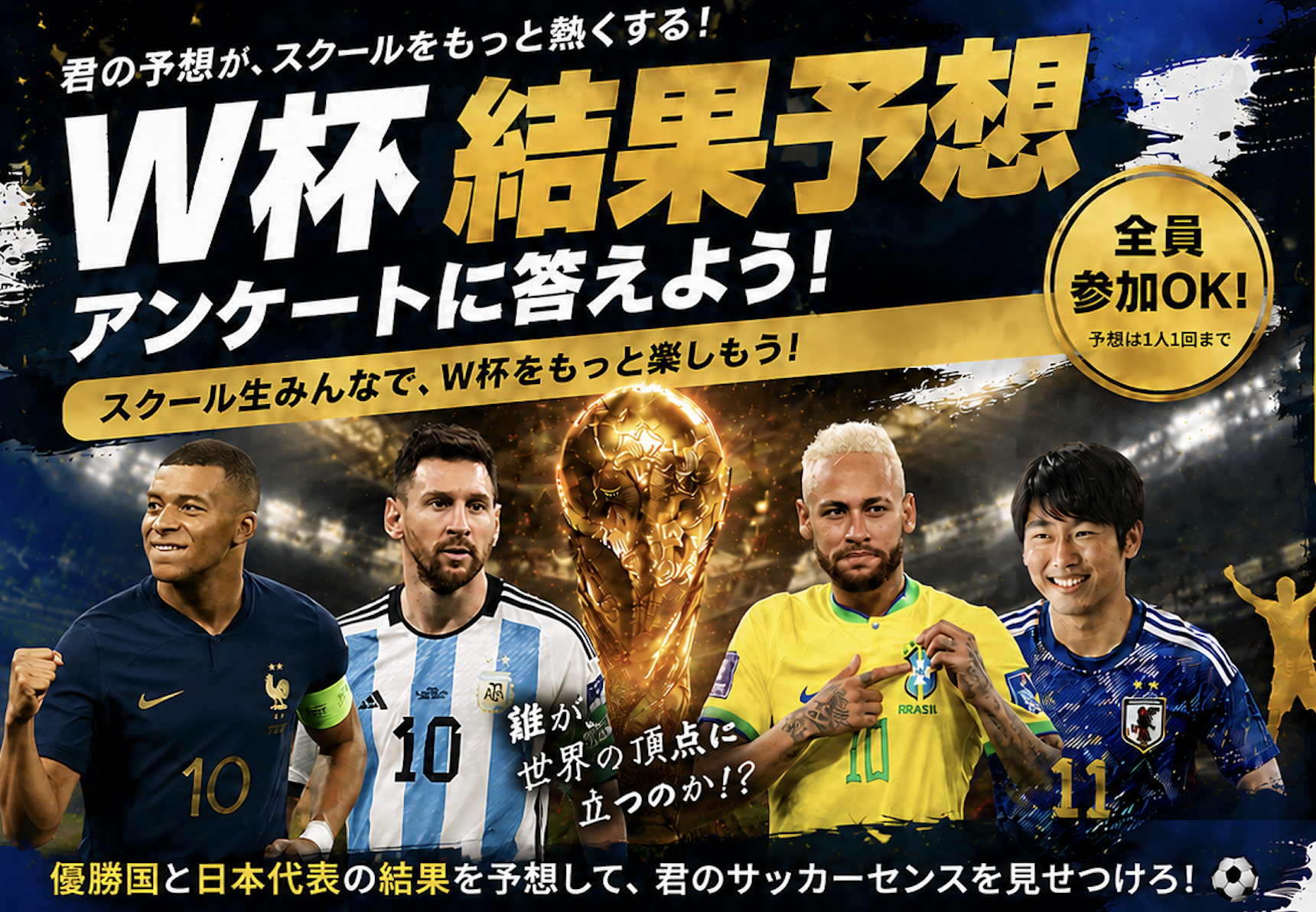 【スクール全体で大予想！】W杯結果予想アンケート！！