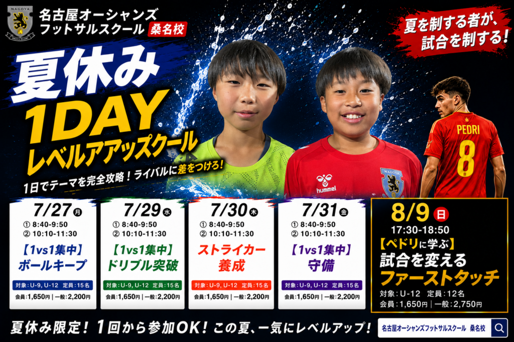 名古屋オーシャンズフットサルスクール桑名校の夏休み1dayレベルアップスクール。小学生向けサッカー・フットサル短期スクール開催。