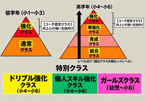 D7CB422E-69DC-4AF6-9FC3-0F78D00B9135